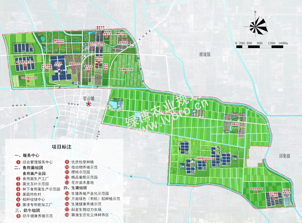 官山生态循环欧宝全站网址示范区