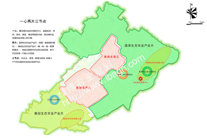 董浜镇现代农业产业发展规划（2010-2020年）