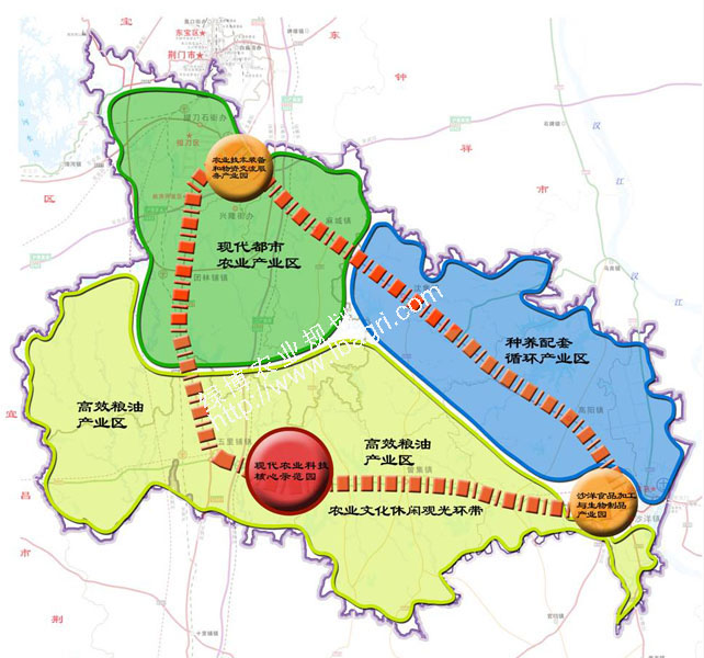 荆门市农业发展规划图